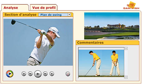 cours intensifs avec vido et logiciels d'analyse de swing 